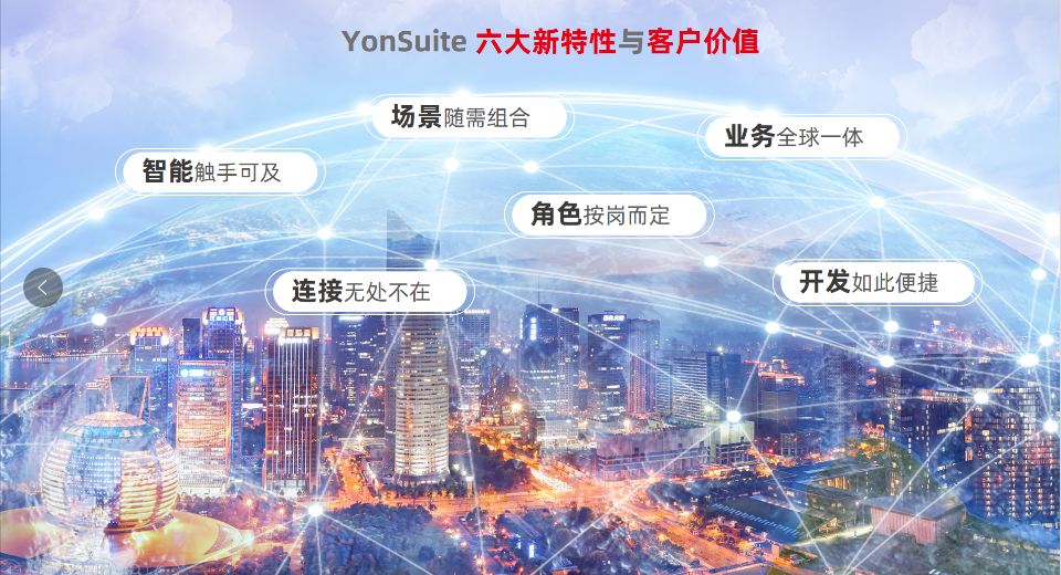 用友YonSuite：磨礪四載，承載BIP普及，開啟規(guī)?；咴鲩L新紀(jì)元